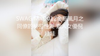 SWAG MAD012金瓶風月之同僚的秘密性愛 素人女優倪哇哇