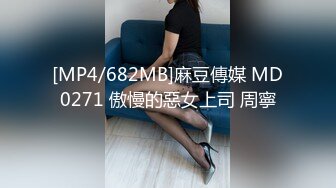 [MP4/682MB]麻豆傳媒 MD0271 傲慢的惡女上司 周寧