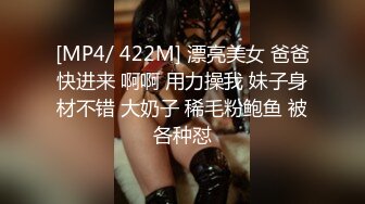 [MP4/544M]4/9最新 小妹妹周周先展示一段裸舞后自慰很有感觉VIP1196