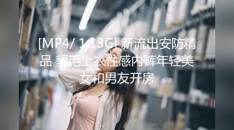 [MP4/ 1.13G] 新流出安防精品 貂毛上衣性感内裤年轻美女和男友开房